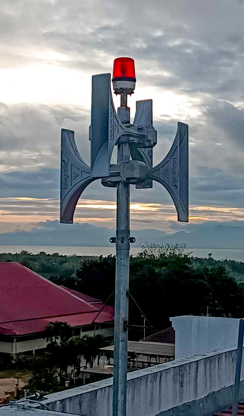 Flood Early Warning Network